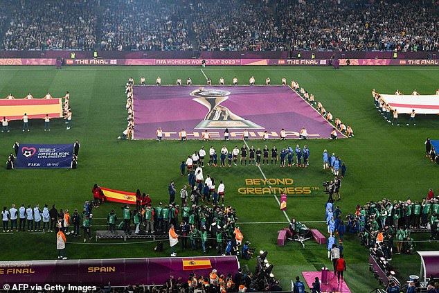 England and Spain players take the field ahead of the World Cup final in Australia