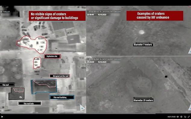 The IDF argued that an Israeli strike would've caused craters and considerably more damage