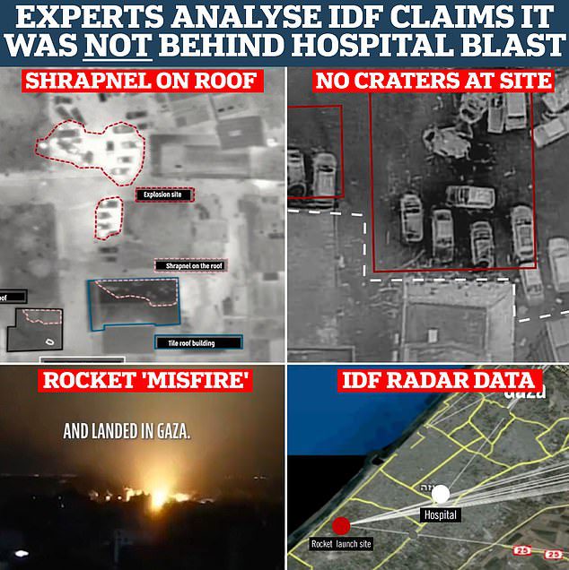 Analysing Israel’s ‘proof’ that it wasn’t behind Gaza hospital bloodbath: Experts examine IDF’s dossier of ‘evidence’ including images of misfiring rocket, lack of crater and shrapnel on roof
